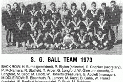 SG-Ball-1973