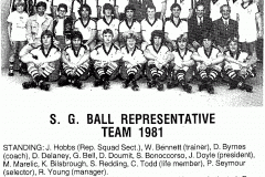 SG-Ball-1981